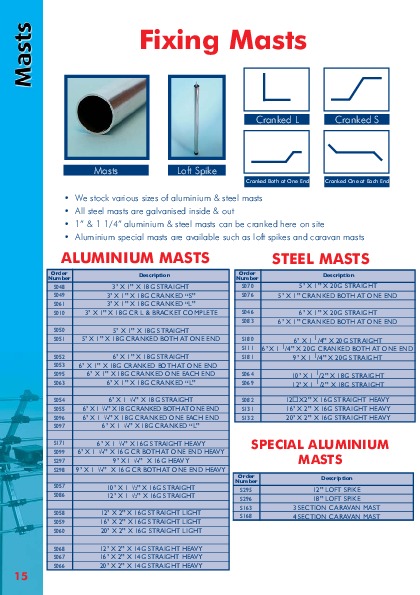 PDF Preview