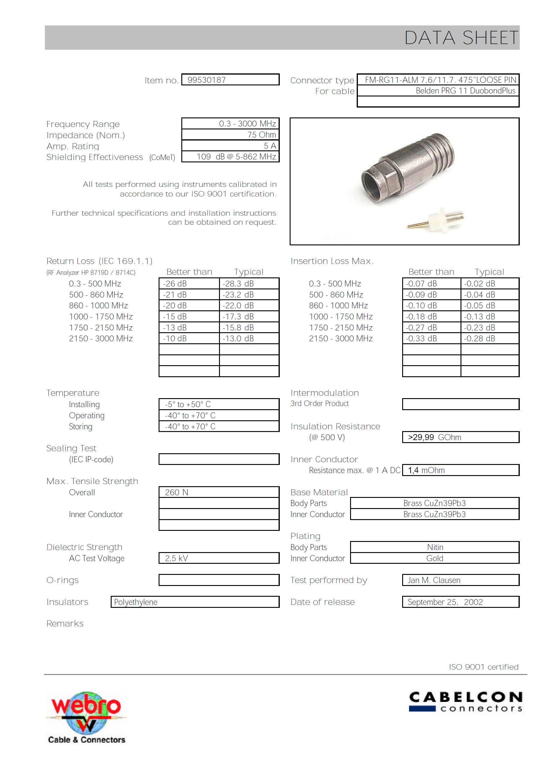 PDF Preview