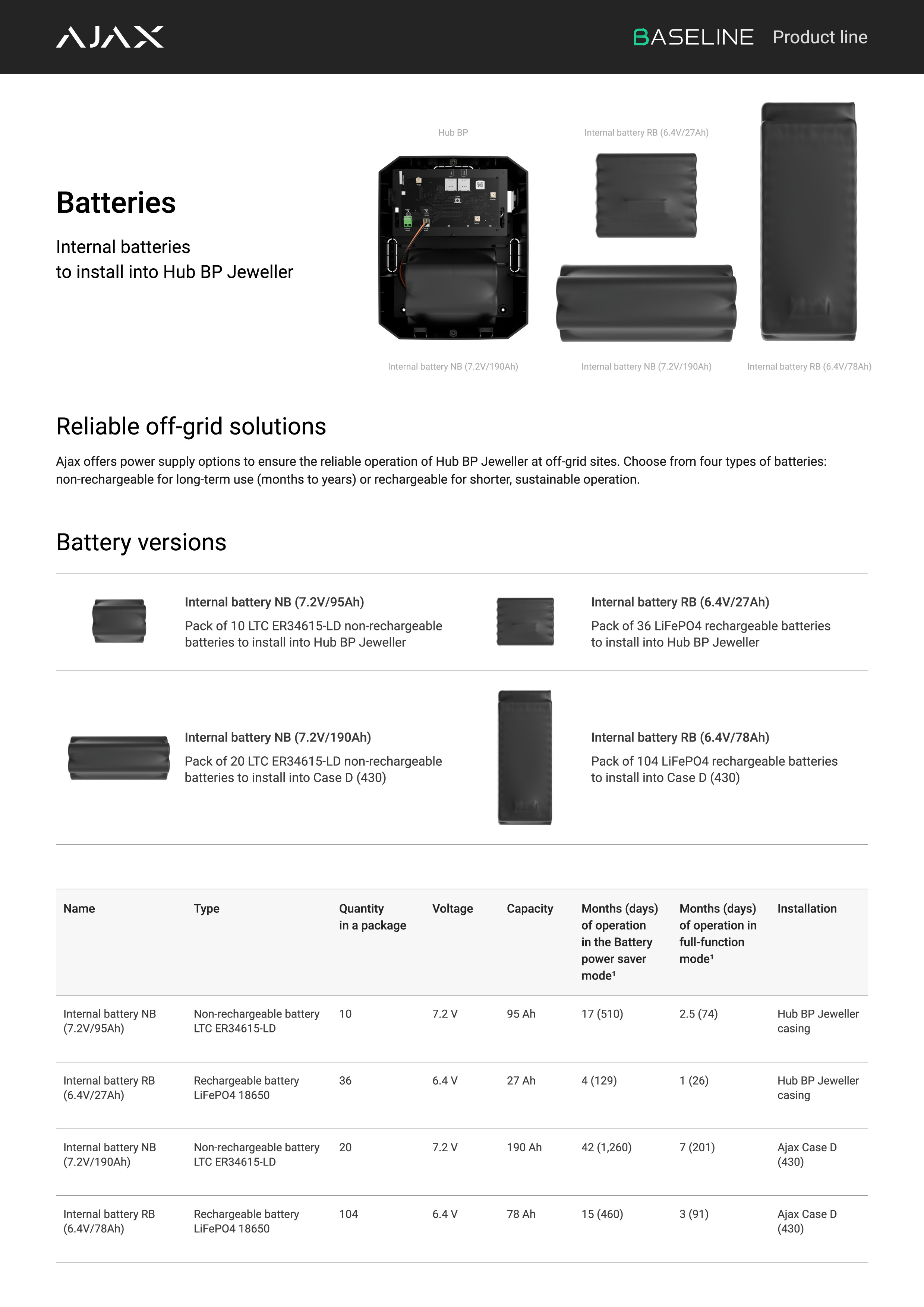 PDF Preview