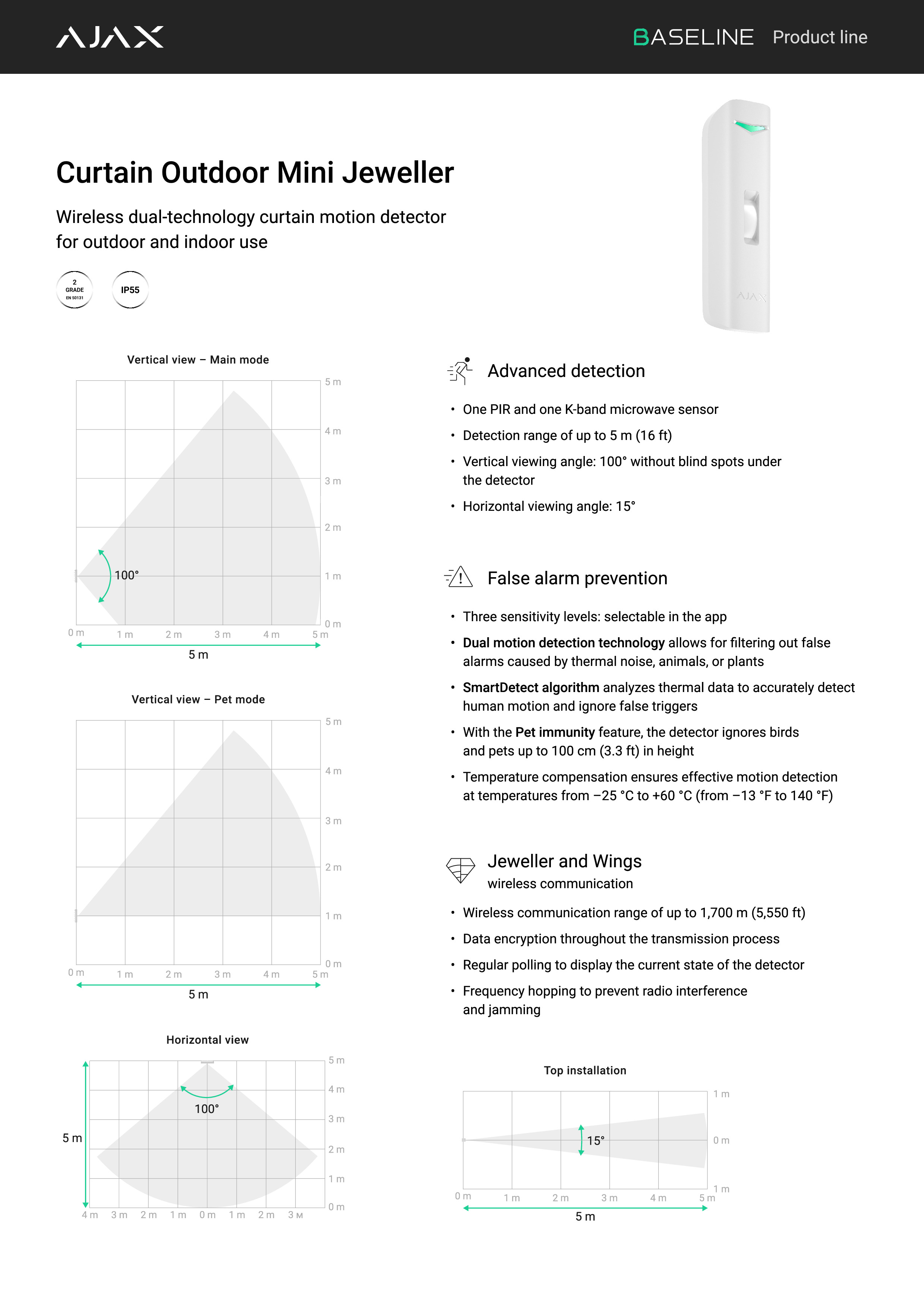 PDF Preview