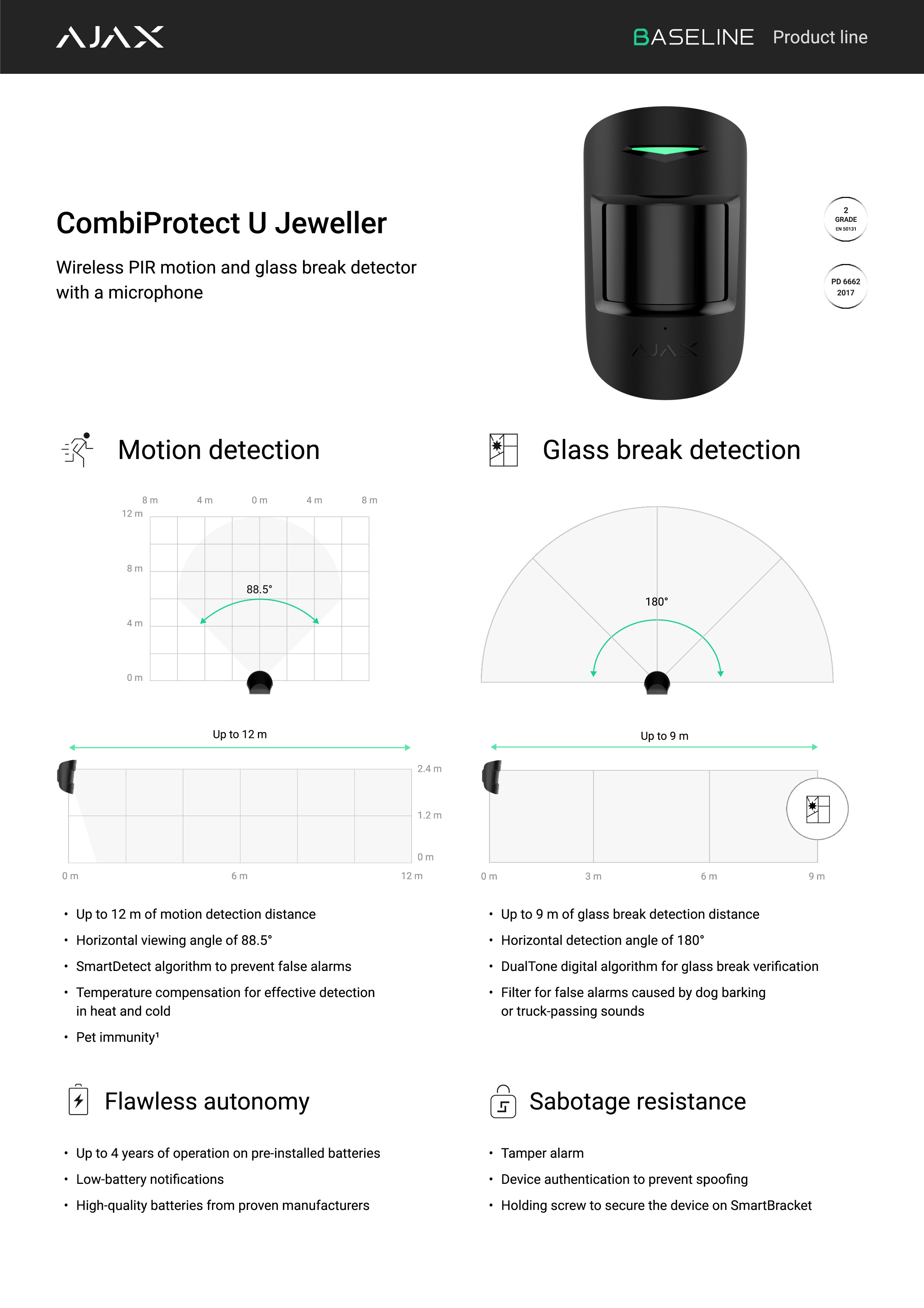 PDF Preview