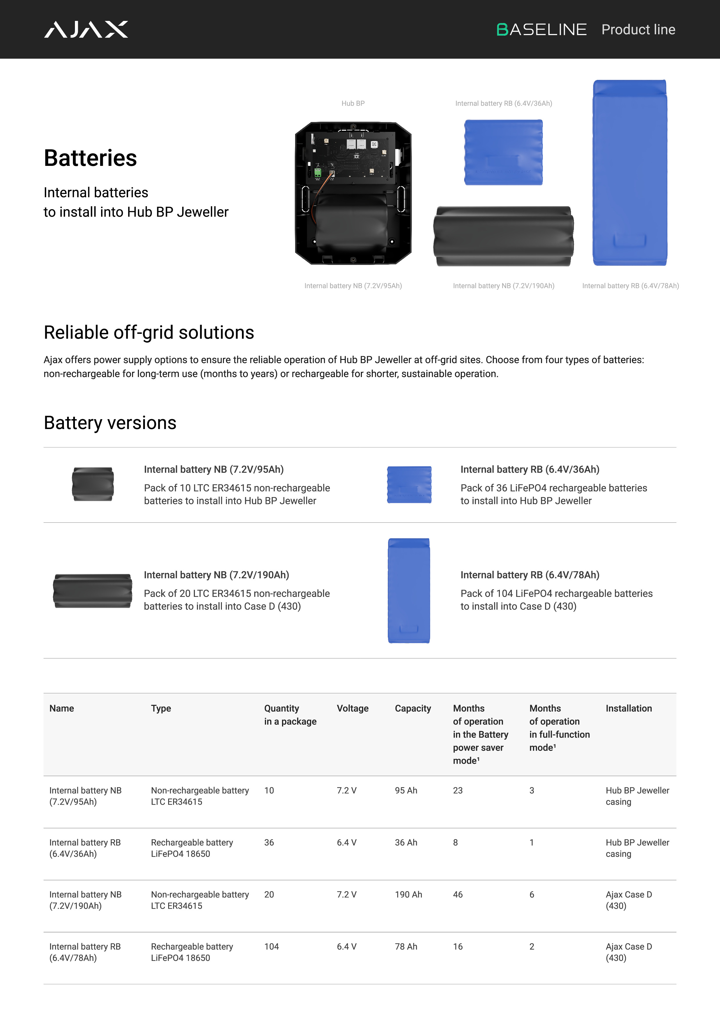 PDF Preview