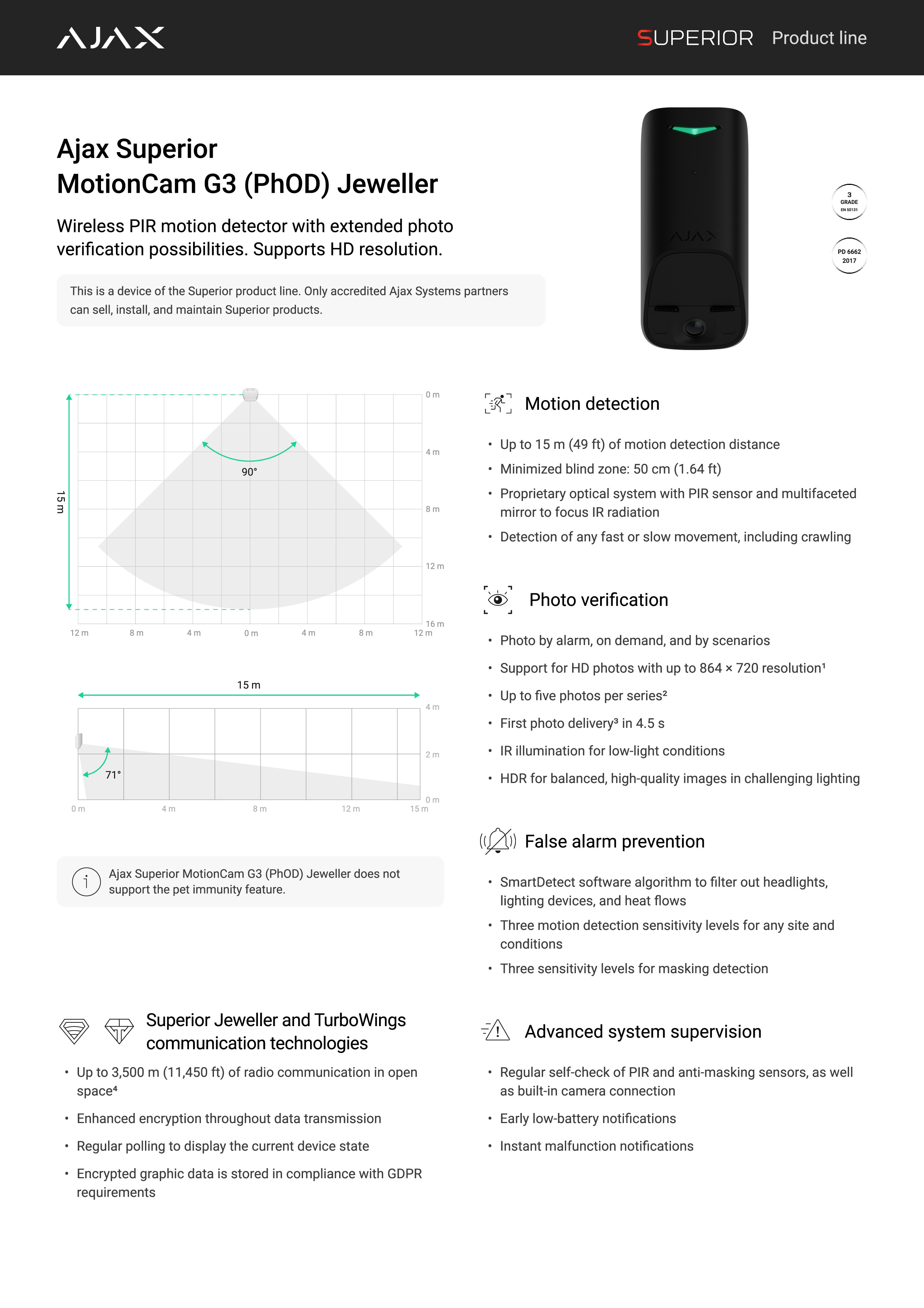 PDF Preview