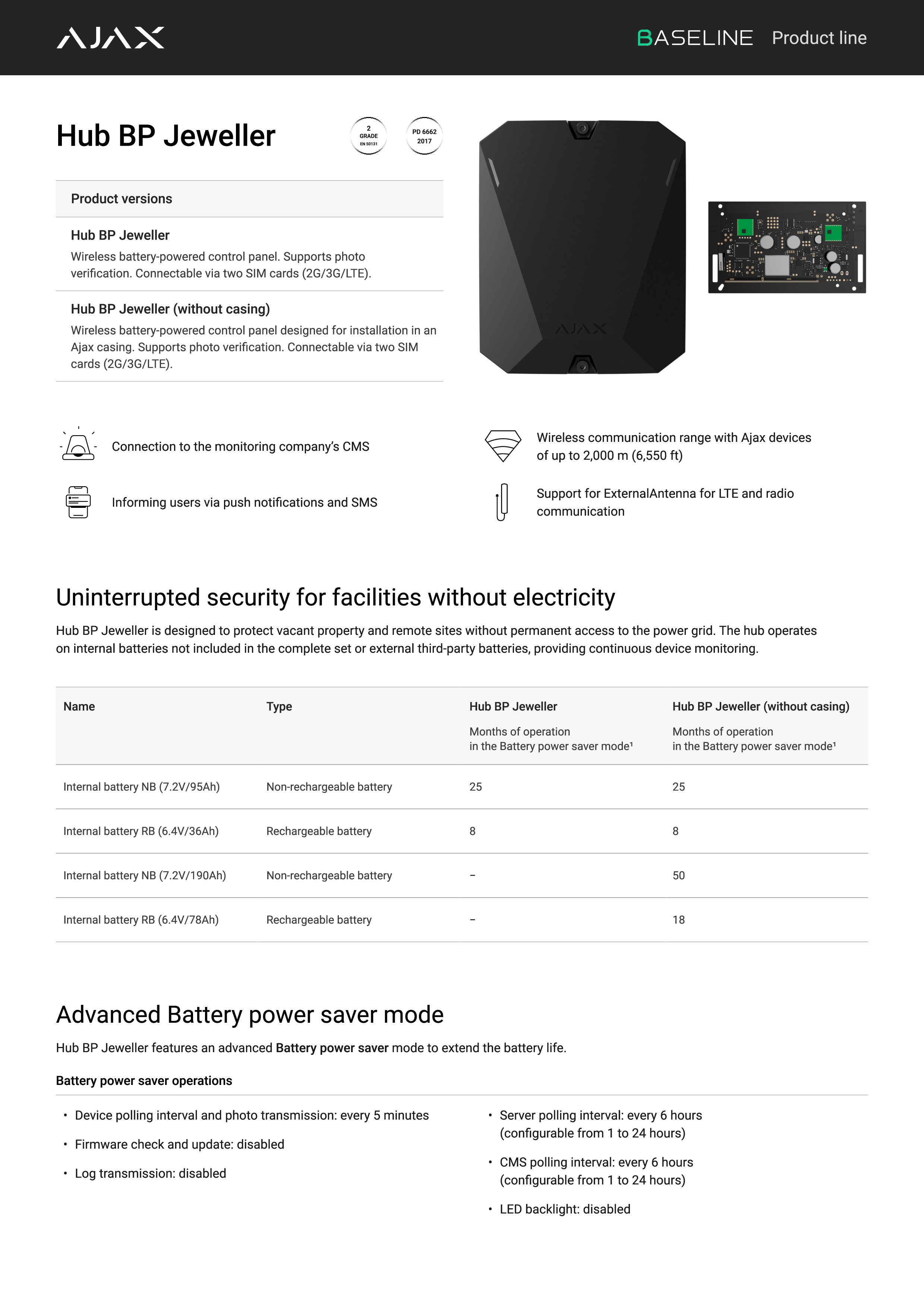 PDF Preview