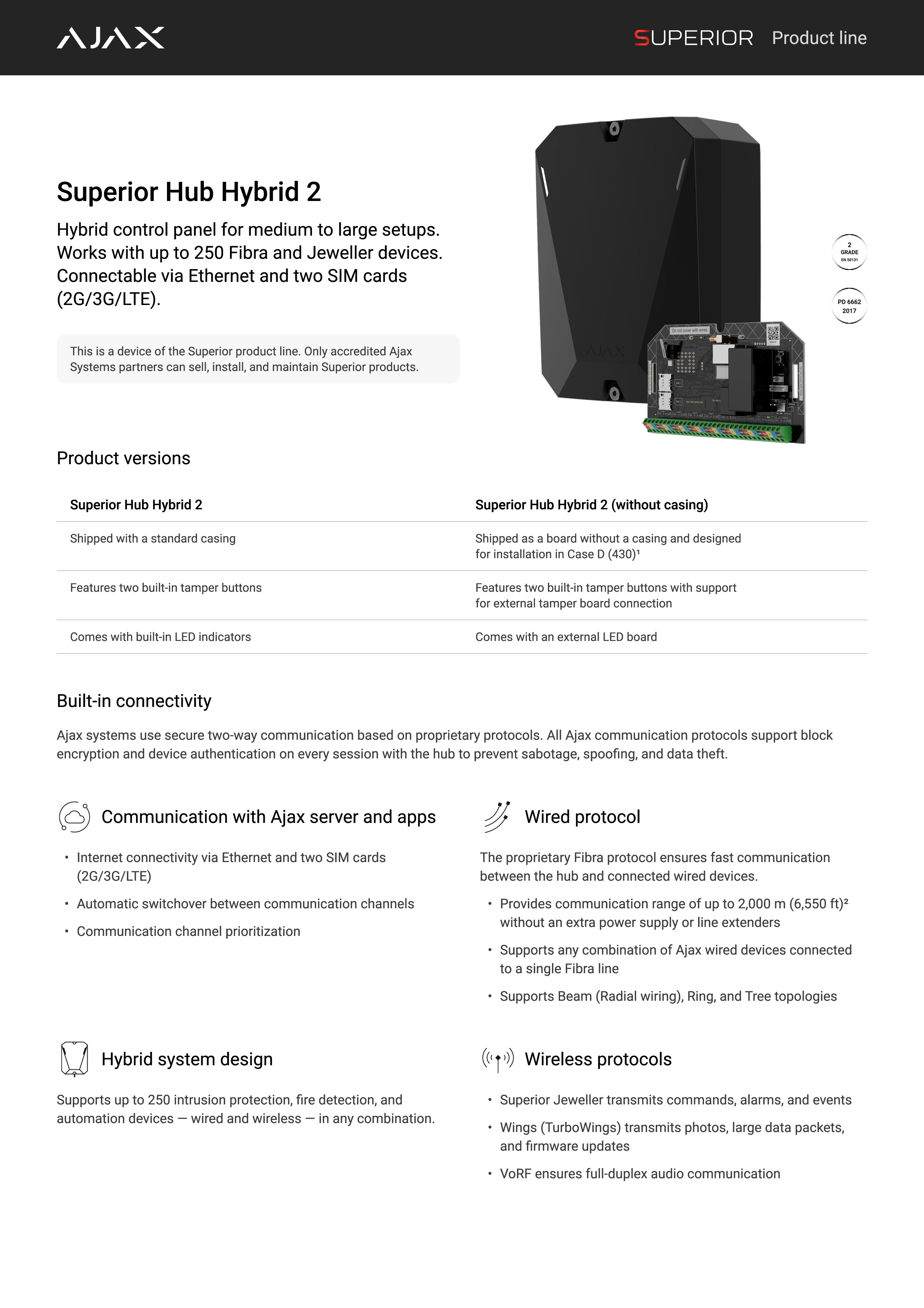 PDF Preview