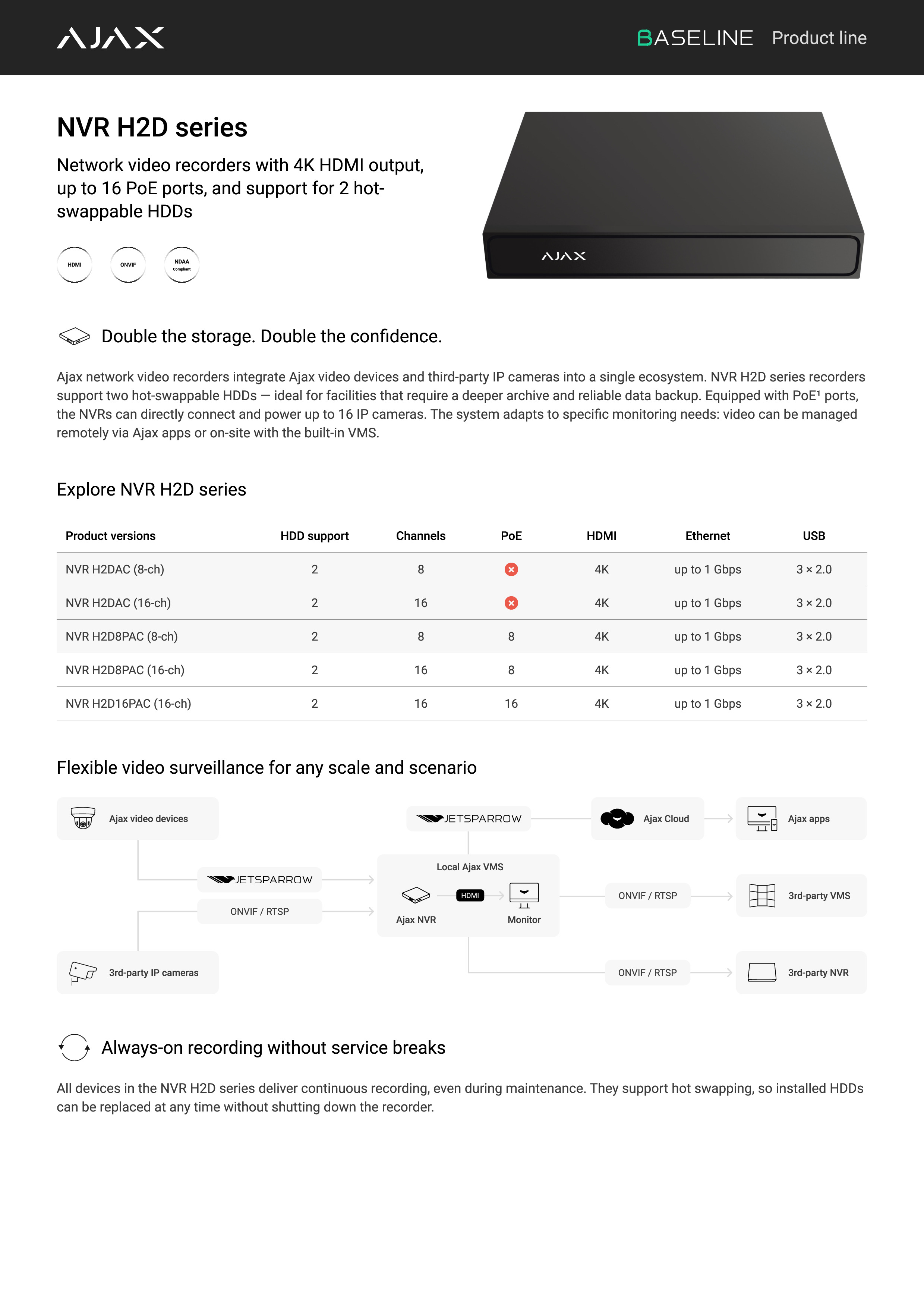 PDF Preview