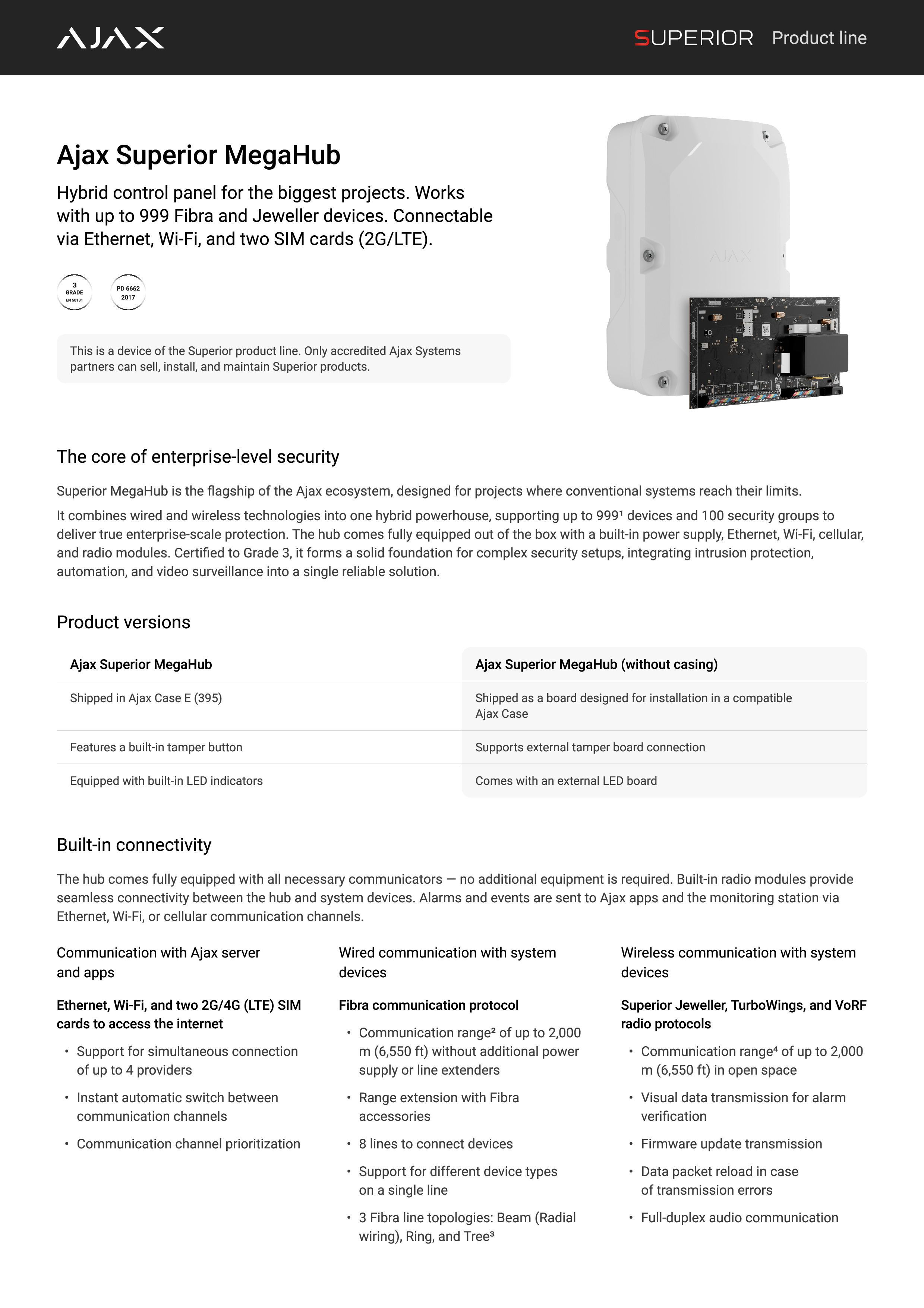 PDF Preview