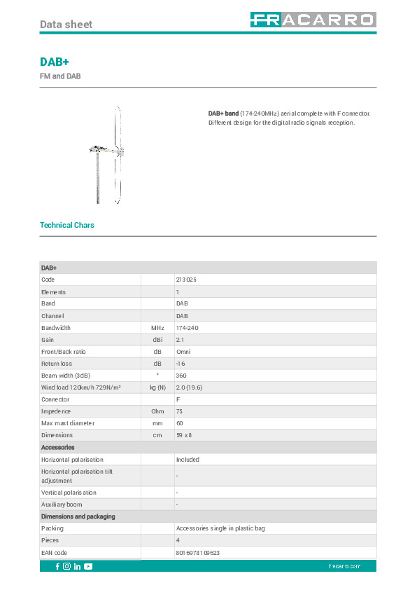 PDF Preview