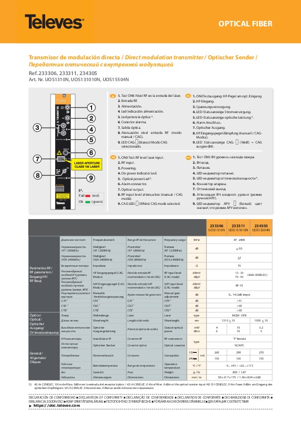 PDF Preview