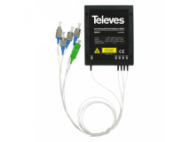 TELEVES Fibre Multi/De-Multiplexer