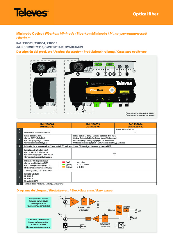 PDF Preview