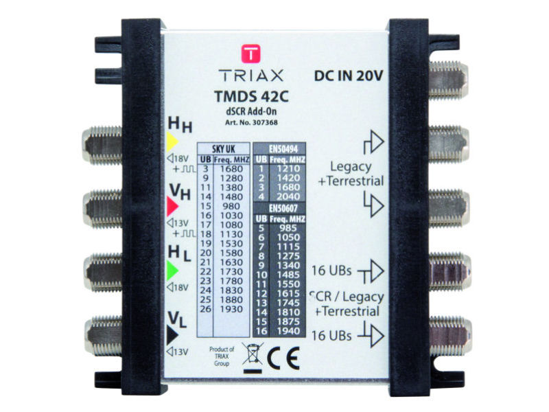TRIAX TMDS42C Sky Q™ 2+2 Way Adaptor