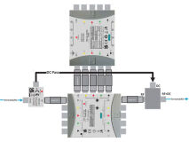 TRIAX TMM DC Bypass Kit
