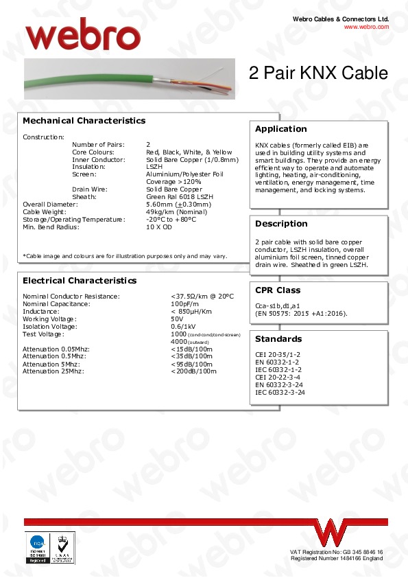 PDF Preview
