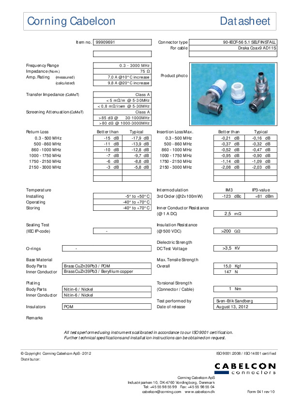 PDF Preview