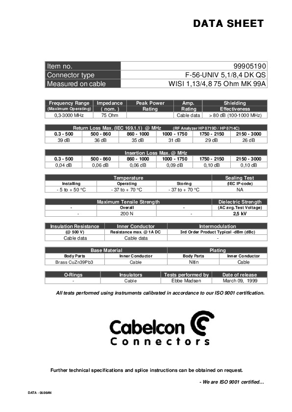 PDF Preview