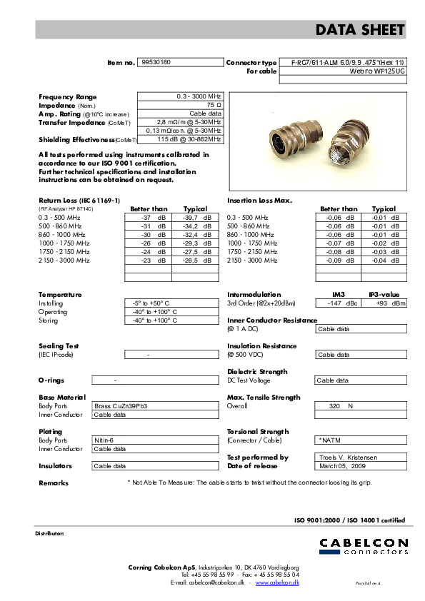PDF Preview