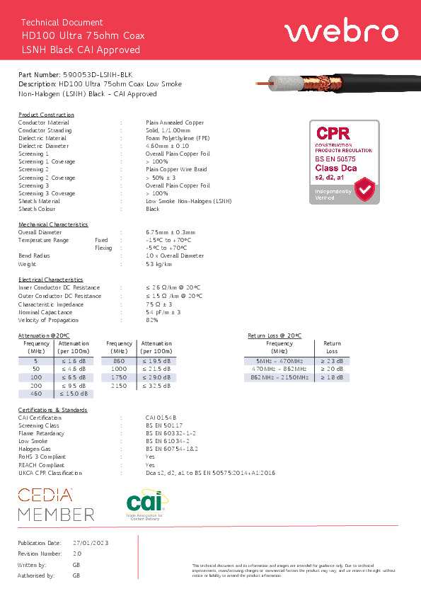 PDF Preview
