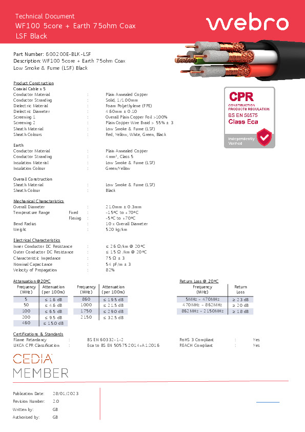 PDF Preview