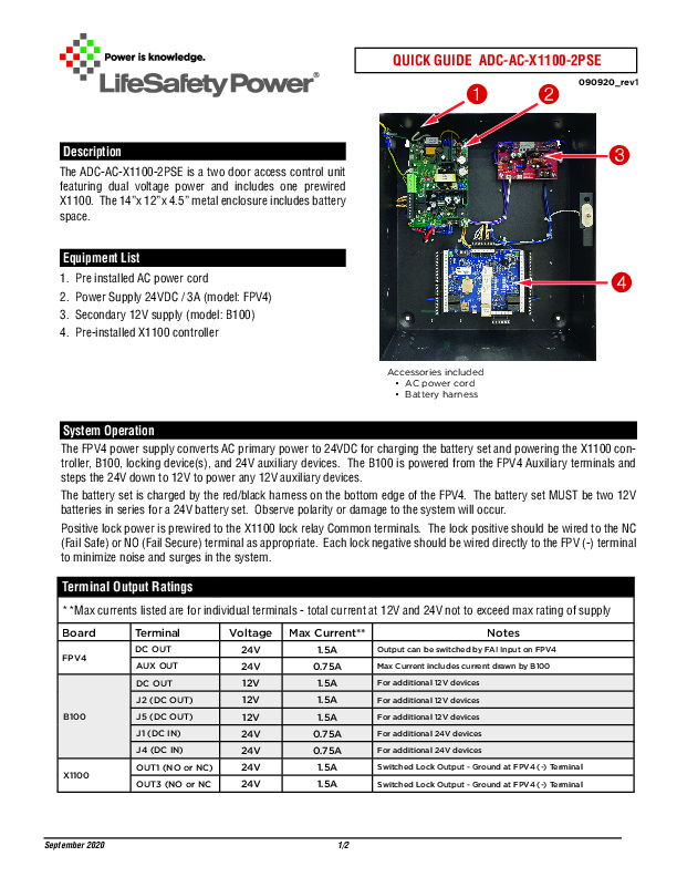 Aero Door X1100 2 Door Control from Alltrade