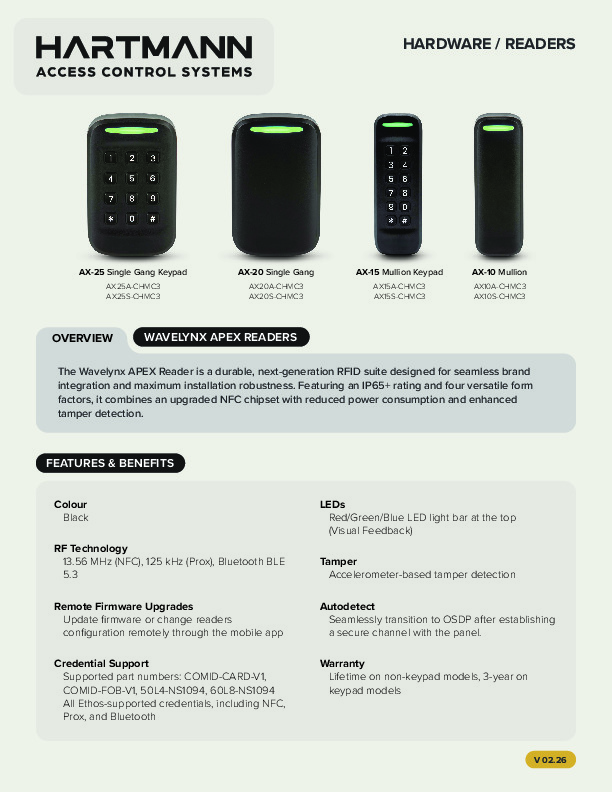 PDF Preview
