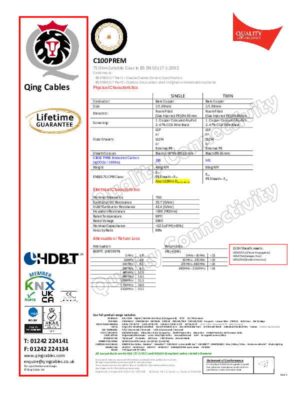 PDF Preview