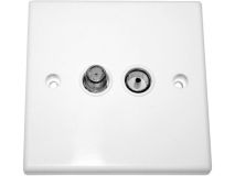 GJ Budget Coax & F Double Outlet Plate