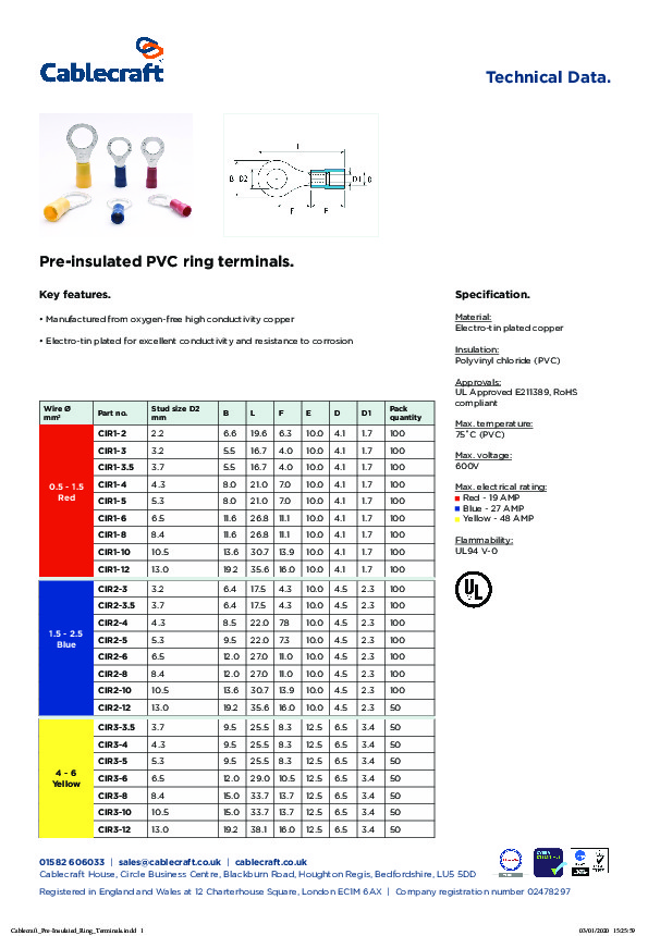 PDF Preview