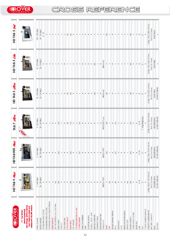 PDF Preview