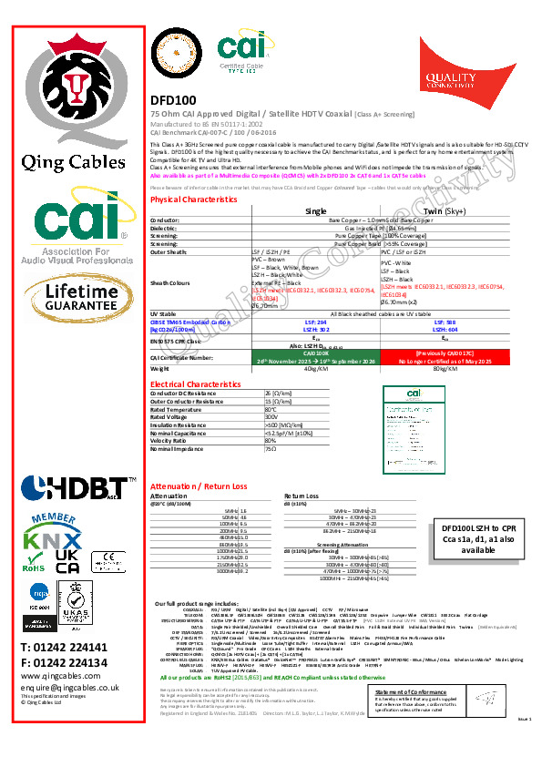 PDF Preview