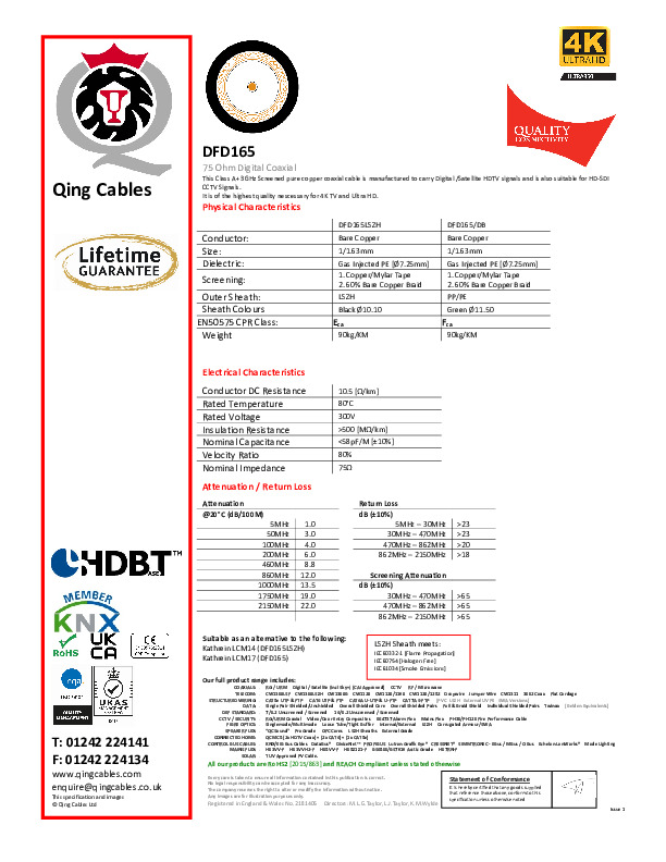 PDF Preview