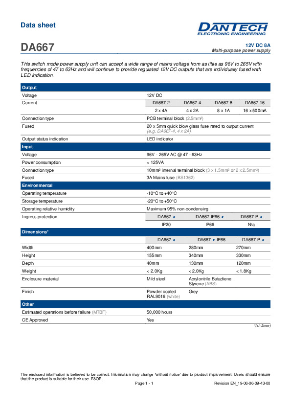 PDF Preview