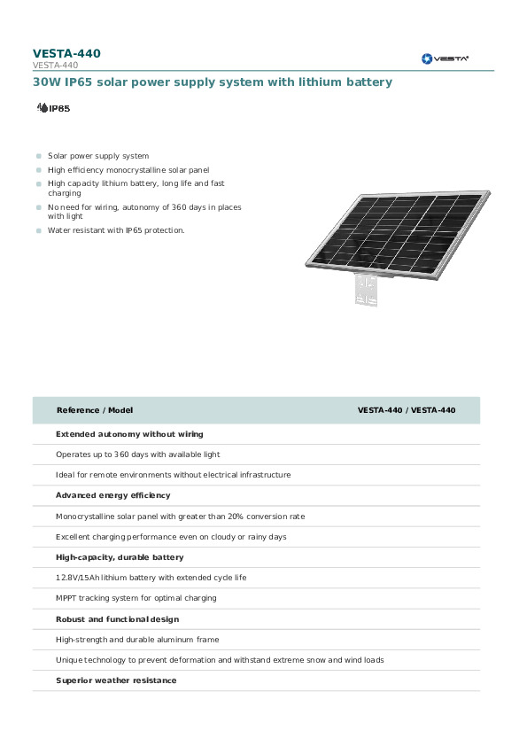 PDF Preview