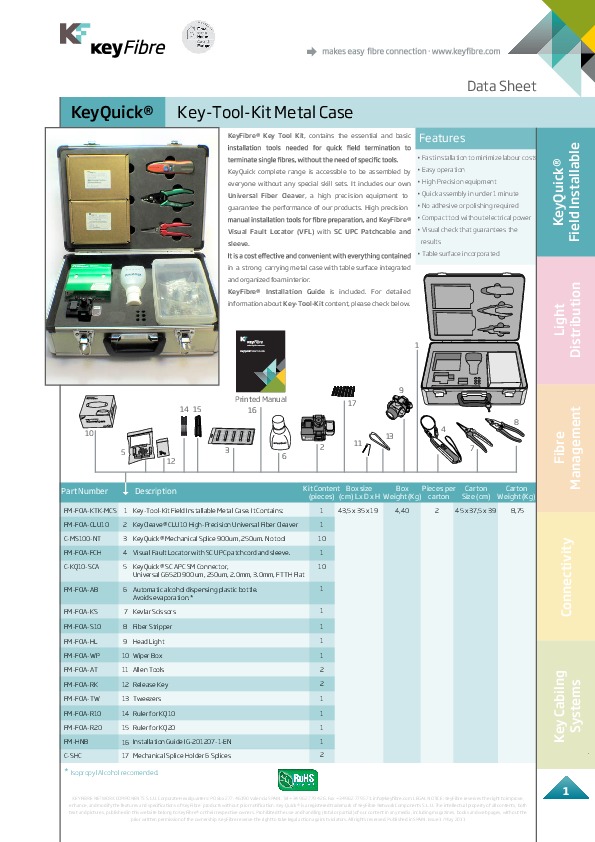 PDF Preview