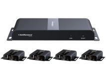 ANTIFERENCE HDMI Over CAT6 x4 Way KIT - HD