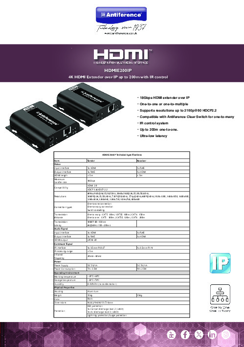 PDF Preview