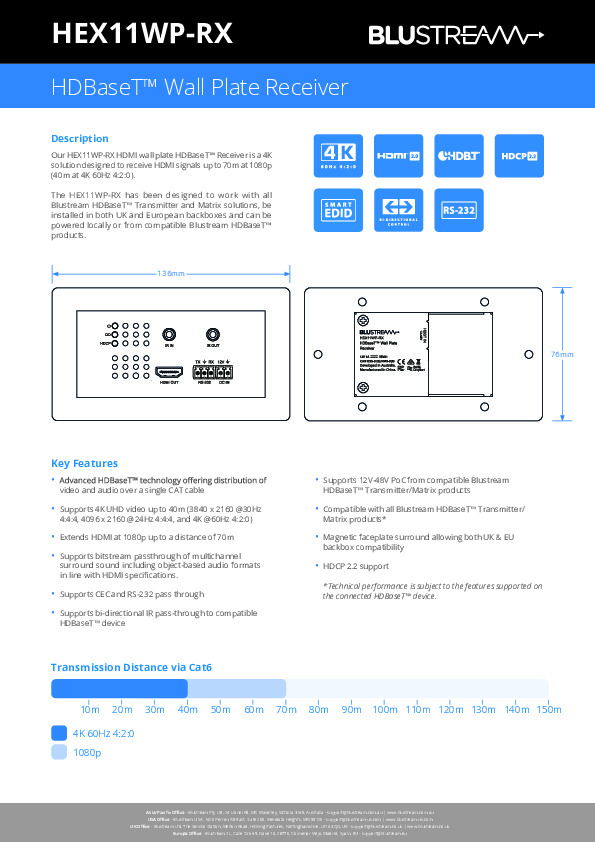 PDF Preview