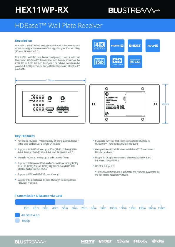 PDF Preview