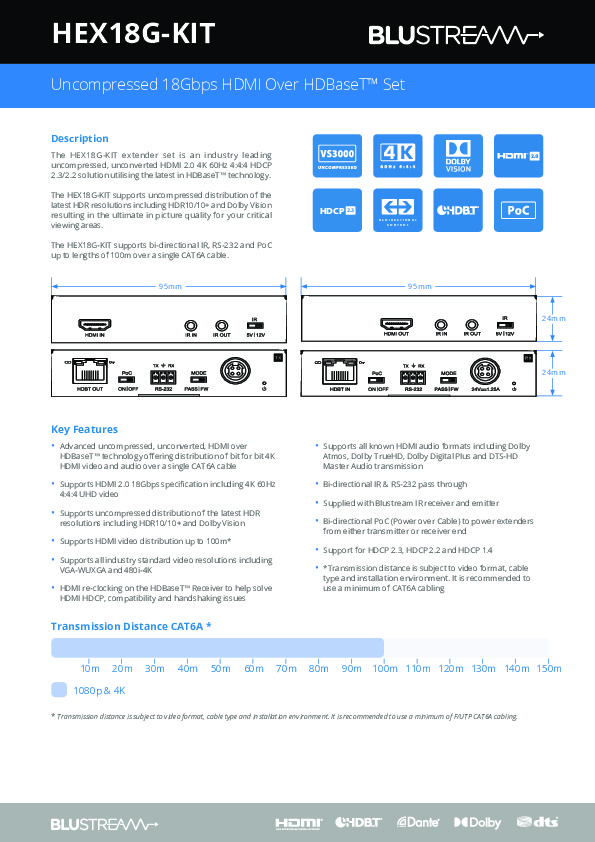 PDF Preview