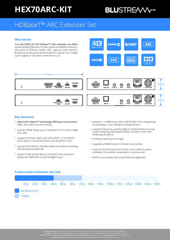 PDF Preview