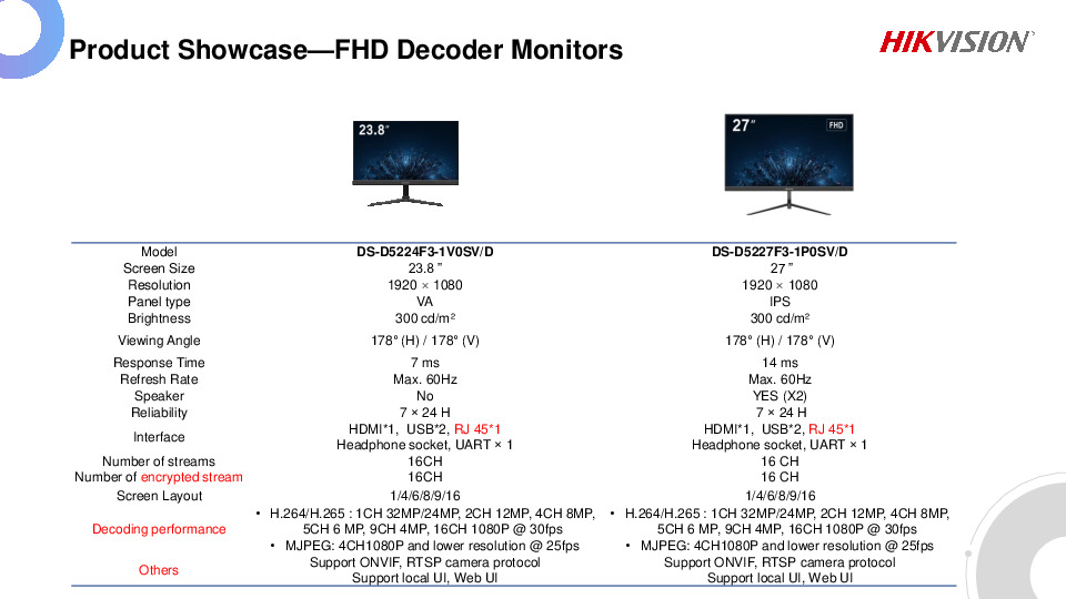 PDF Preview