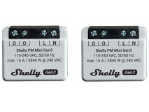 (2) SHELLY PM Mini Gen3 Wi-Fi Power Meter