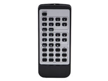 BLUSTREAM Remote Control for the
