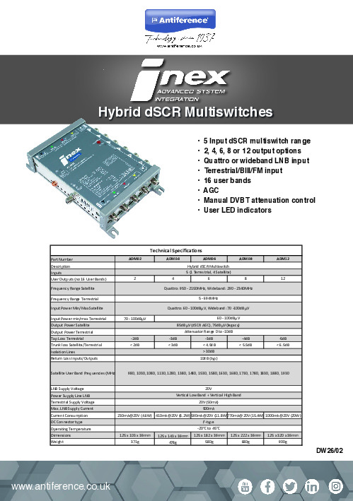 PDF Preview
