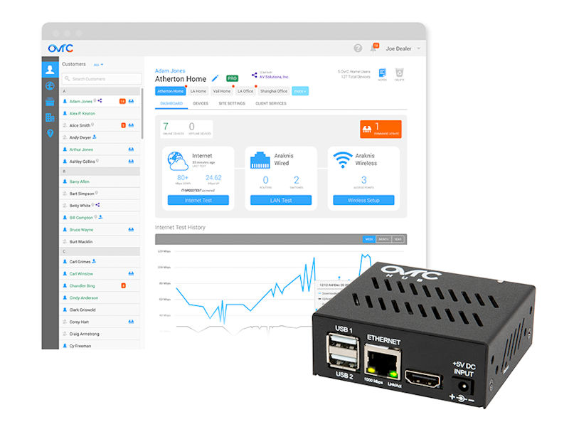 OVRC® Pro Lifetime Licence + Gigabit Hub from Alltrade