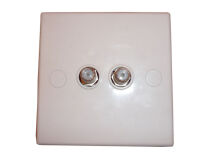 SAC Twin Flush Outlet Plate F