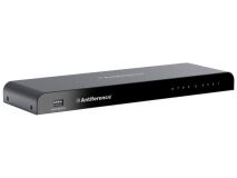 ANTIFERENCE 4K HDMI 1x8 Splitter