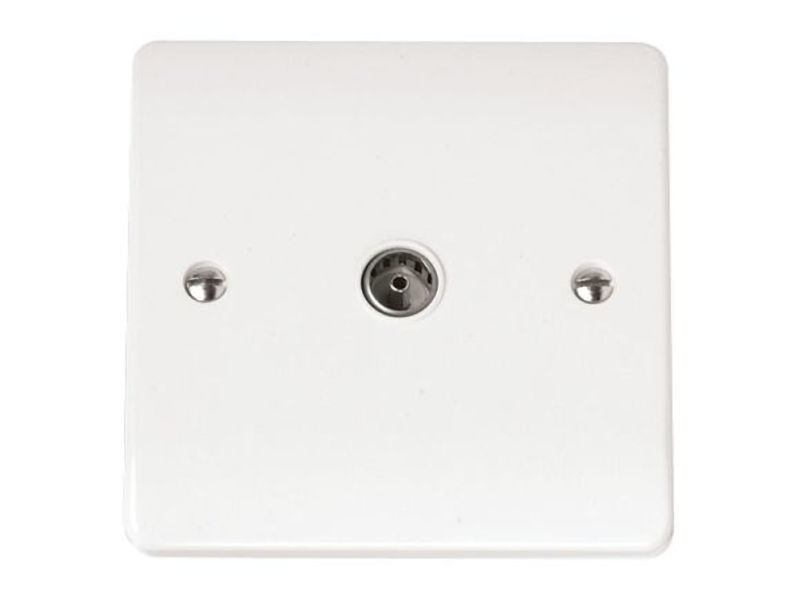 CLICK 1 In 1 Out Non-Isolated Coax Plate