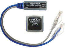 NETMUX IP & PoE Port Combiner/Splitter