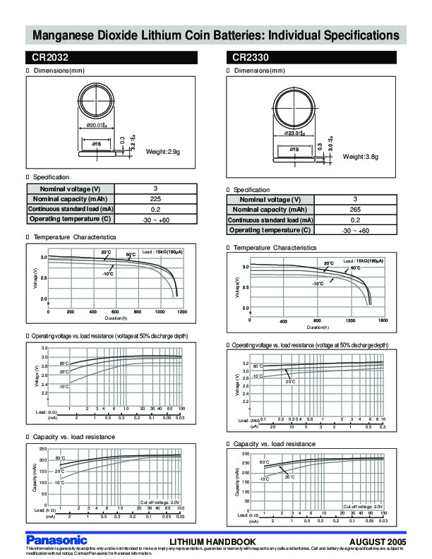 PDF Preview